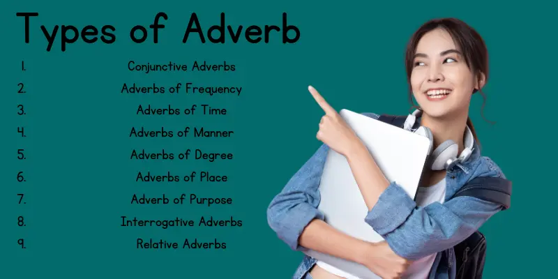 Types of Adverbs