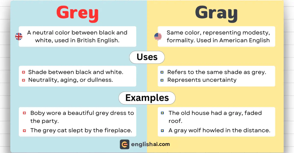 Gray vs Grey: What’s the Difference?